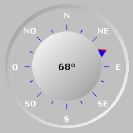 Wind Compass